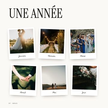 Une année en photos : six photos instantanées, une par mois